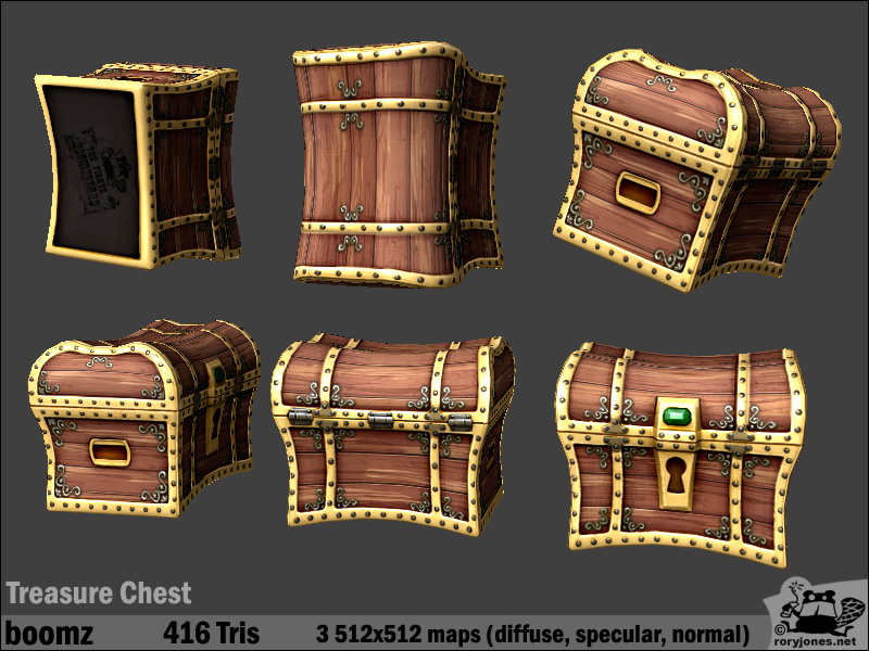 0chestfrontback.jpg
